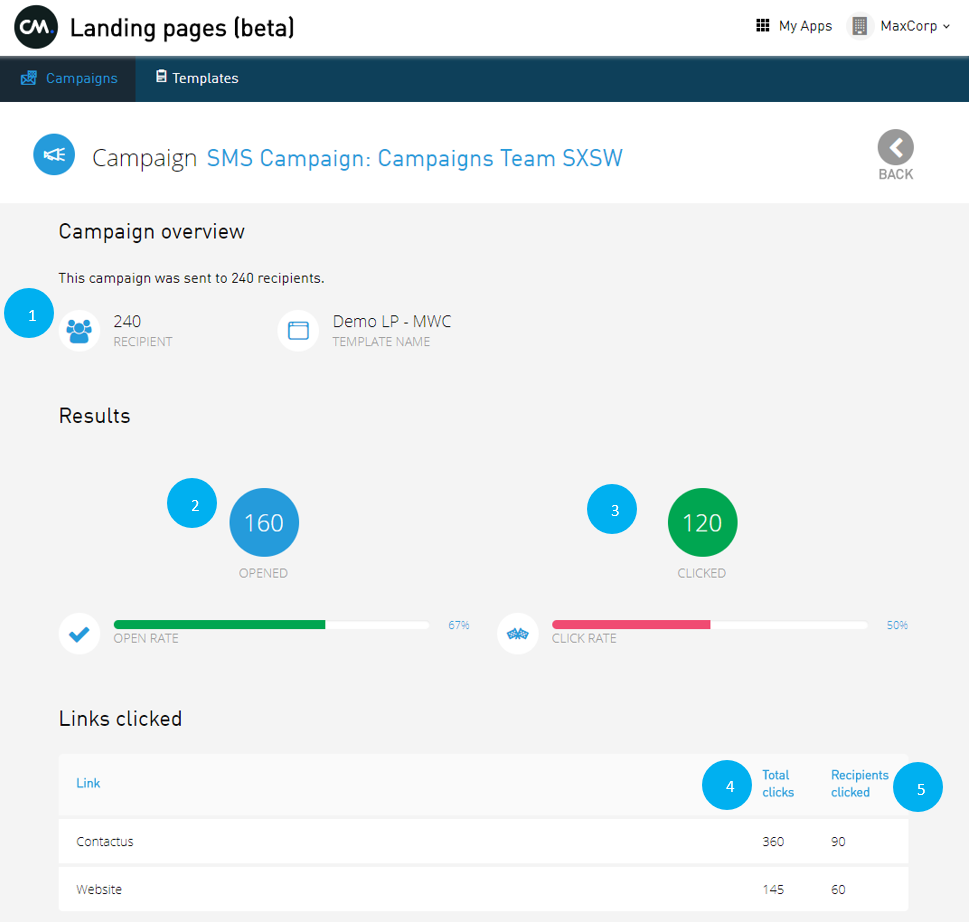How to check Landing page (beta) conversion/activity | CM Help Center How to check Landing page (beta) conversion/activity | CM Help Center